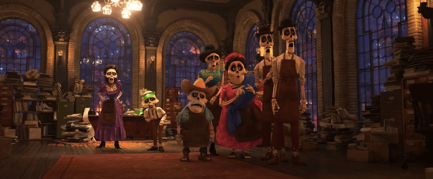 coco 2017 rating