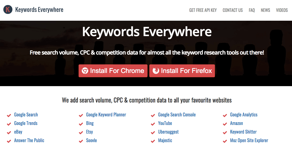keywords everywhere Digital Marketing Tools and Techniques for small businesses