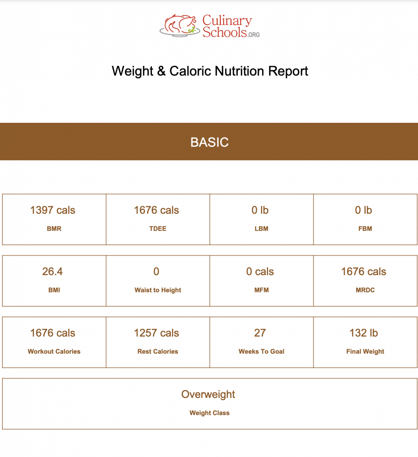 Weight Loss Calculator 1400x1533 